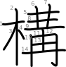 stroke order illustration