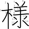 stroke order illustration