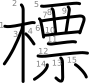 stroke order illustration