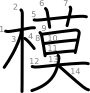 stroke order illustration