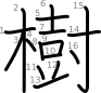 stroke order illustration