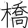 stroke order illustration