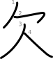 stroke order illustration