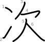 stroke order illustration