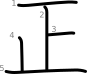 stroke order illustration