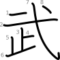 stroke order illustration