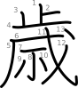 stroke order illustration