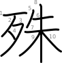 stroke order illustration