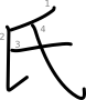 stroke order illustration