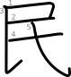 stroke order illustration