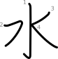 stroke order illustration