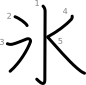 stroke order illustration