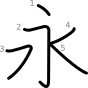 stroke order illustration