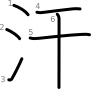 stroke order illustration