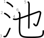 stroke order illustration