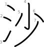 stroke order illustration