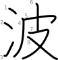 stroke order illustration