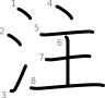 stroke order illustration