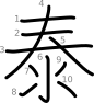 stroke order illustration