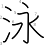 stroke order illustration