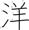 stroke order illustration