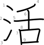 stroke order illustration