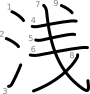 stroke order illustration