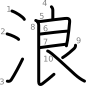 stroke order illustration