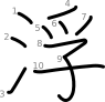 stroke order illustration