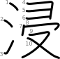 stroke order illustration