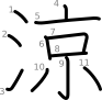 stroke order illustration