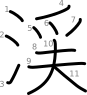 stroke order illustration