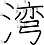 stroke order illustration