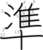 stroke order illustration