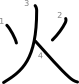 stroke order illustration