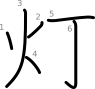 stroke order illustration