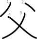 stroke order illustration