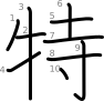 stroke order illustration