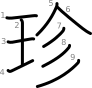 stroke order illustration