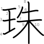 stroke order illustration