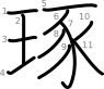 stroke order illustration