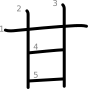 stroke order illustration