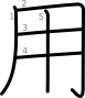 stroke order illustration