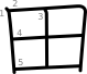 stroke order illustration