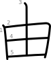 stroke order illustration