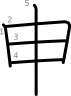 stroke order illustration