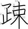 stroke order illustration