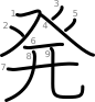 stroke order illustration