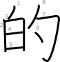 stroke order illustration