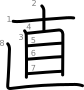 stroke order illustration